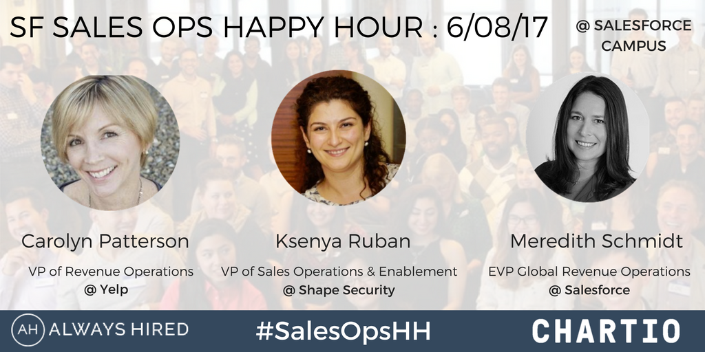 *Past Events* Sales Ops Happy Hour @ Salesforce